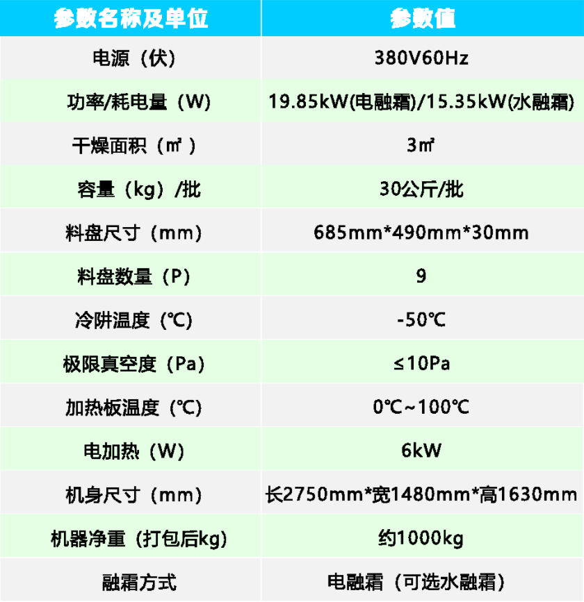 TFD-3食品真空冷冻干燥机.png