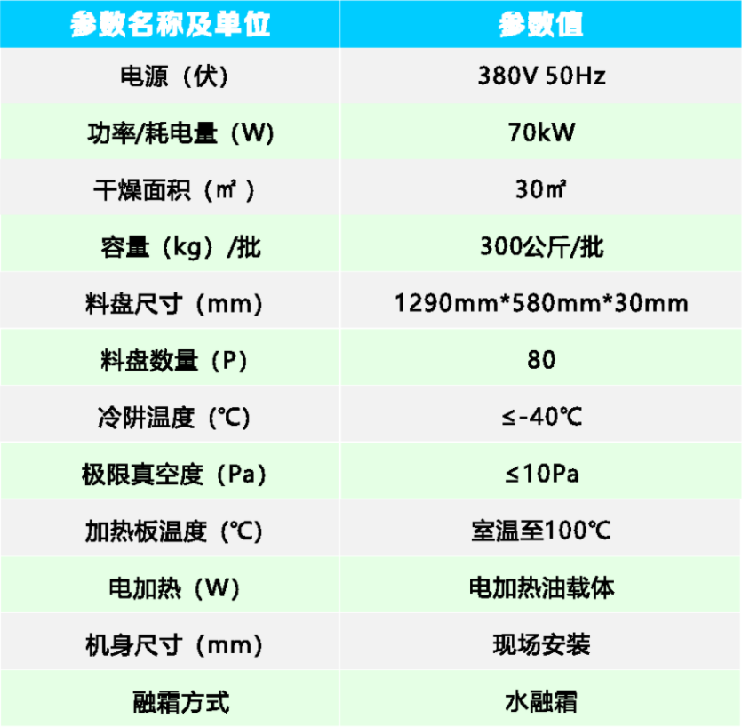 TFD-30真空冷冻干燥机参数.png